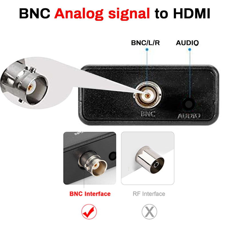 BNC to HDMI Converter, 480I (NTSC)/576I (PAL) to 720P/1080P Video Adapter, Security Camera CCTV DVRs Surveillance CVR to HDTV (HDMI)