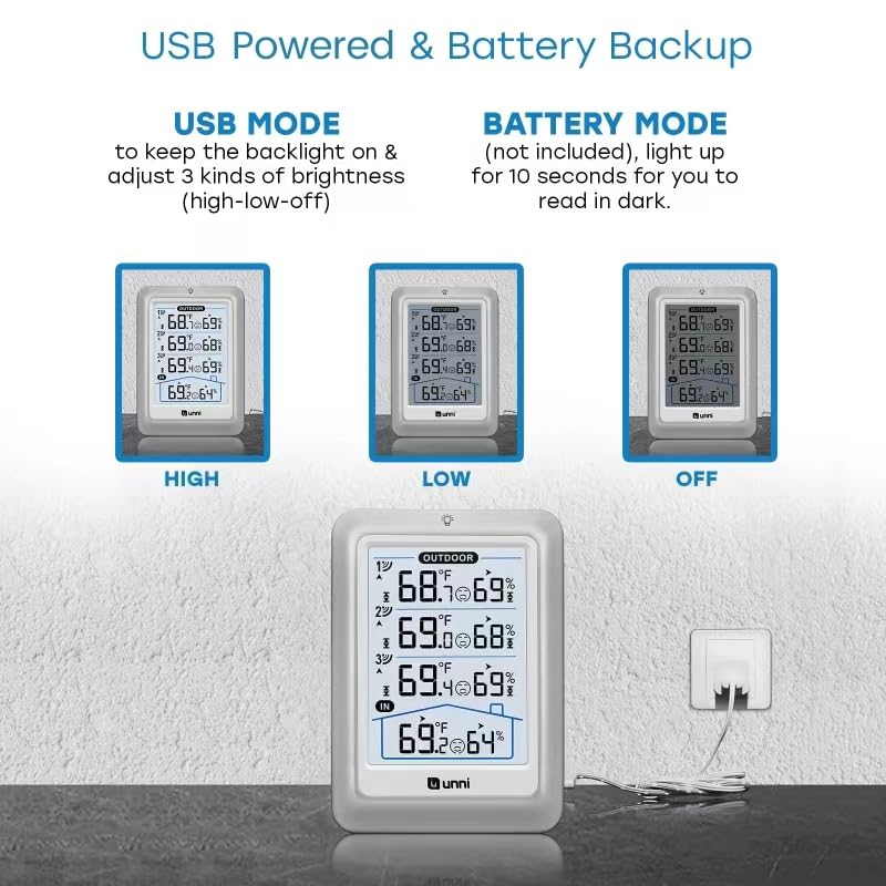 Indoor Outdoor Thermometer Wireless, 4.5 Inch Display Digital Hygrometer Thermometer Temperature Humidity Monitor with 330ft Range Sensor and Adjustable Backlight White