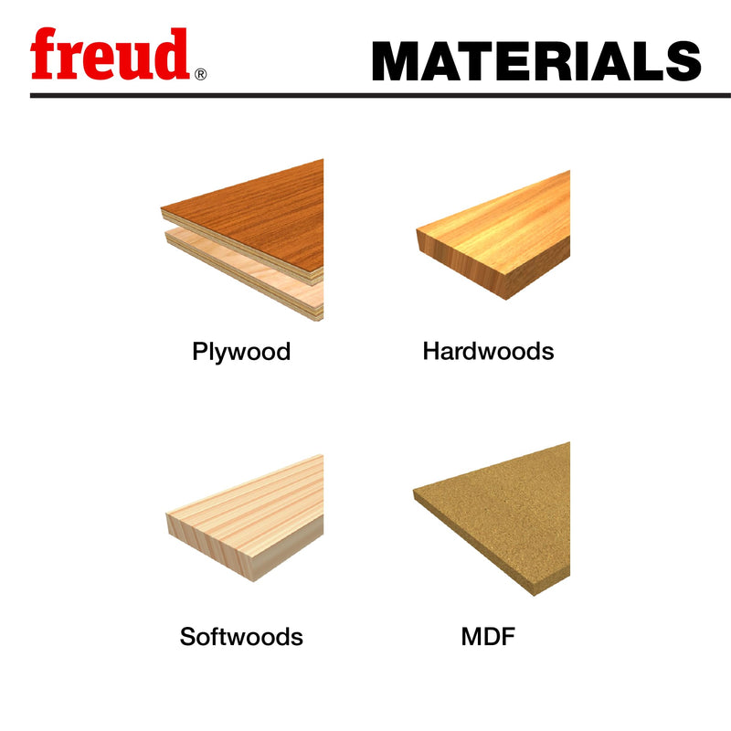 Freud 89-660: 3 Piece Undersized Plywood Bit Set (1/4" Shank)