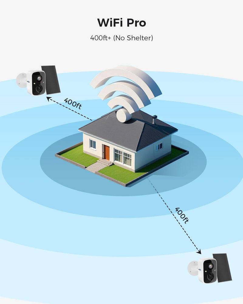 Hiseeu Security Cameras Wireless Outdoor, WiFi Pro 5G/2.4G Cameras for Home Security, Solar Powered, Motion Detection, 2-Way Talk, Color Night Vision, Compatible with Alexa, 32G SD Storage