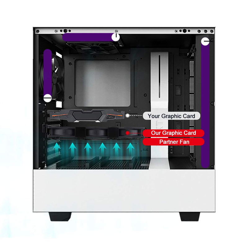 Wathai 3x90mm GPU Cooler Fans, 10.86in(L) x 4.72in(W) x 1.18in(H), Desktop, 120 CFM, 37dBA, PWM Controllable, 12V, 1800RPM, For Gaming, Video Editing, Mining Rigs 3x92mm