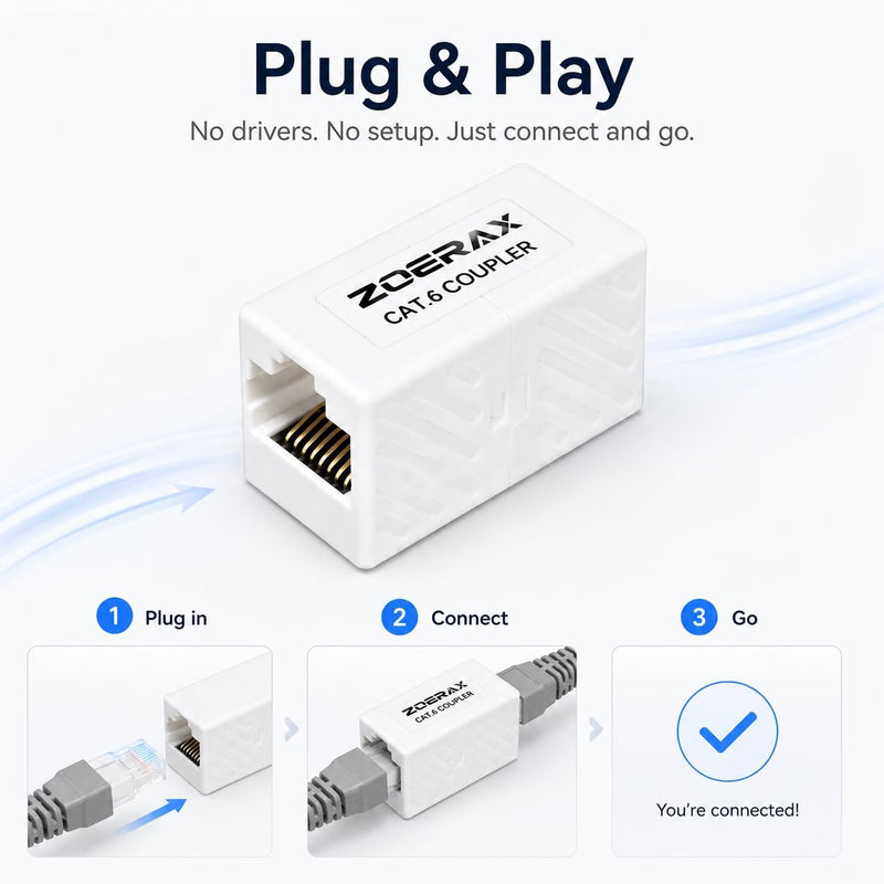 12-Pack Cat6 Ethernet Coupler 10Gbps – RJ45 Female to Female Adapter, Inline Extender for Network Cable, Unshielded Keystone Jack Replacement, White, Compatible with Cat6/Cat5e/Cat5