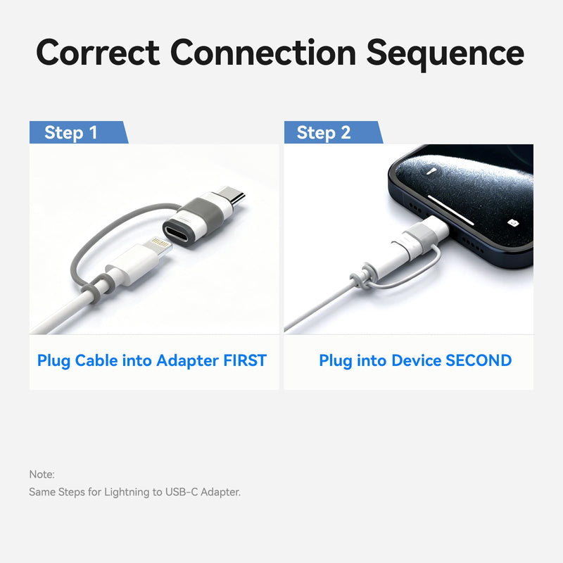 4-Pack Lightning to USB C Adapter & USB C to Lightning Adapter Set | 2x Lightning to USB C Adapter & 2x USB C to Lightning Adapter. Support Fast Charging & Data Sync Only. NO Audio/OTG