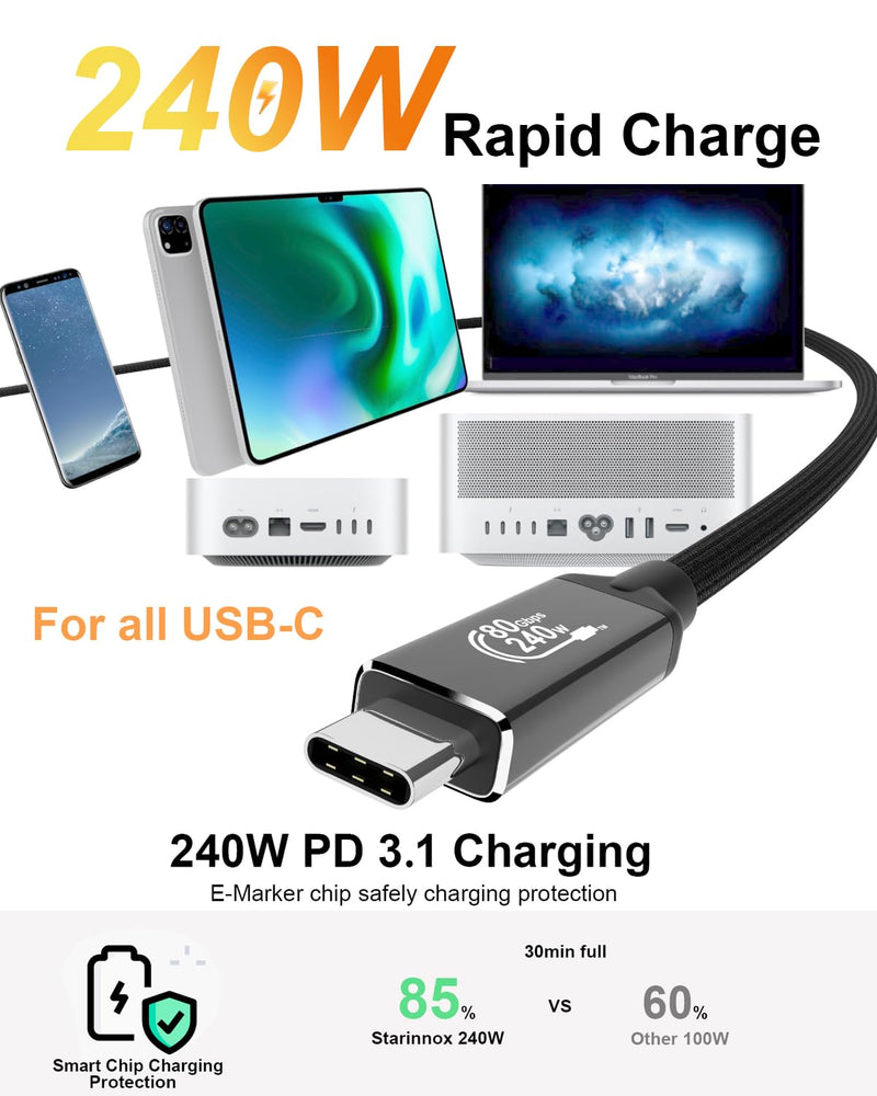 Thunderbolt 5 Cable 10ft [120Gbps Bandwidth Boost], USB4 2.0 Cord 240W PD3.1 Charging, Supports 16K or Dual 8K Display, Compatible with M4 MacBook Pro, iPhone 17 Pro, eGPU, SSD 3m