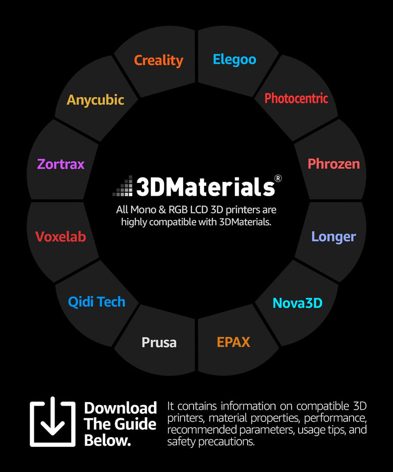 SuperElastic 3D Printer Resin, Softness 60A Simulating Soft Silicone, Made in Korea by 3DMaterials (500g, Clear) 500g