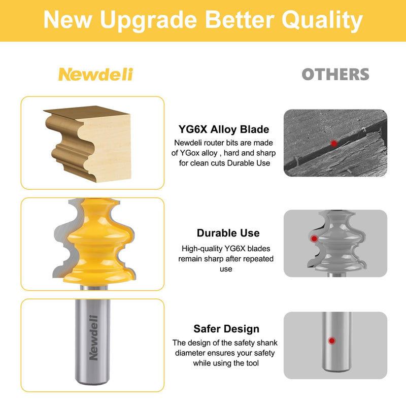 Newdeli Architectural Molding Router Bit Set 5 PCS 1/2-Inch Shank, Corner Rounding Edge-Forming Roundover Beading Router Bit Set, Woodworking Milling Cutter Tools, Carbide Cutter CNC Router 5Pcs Architectural Molding Router Bit Set