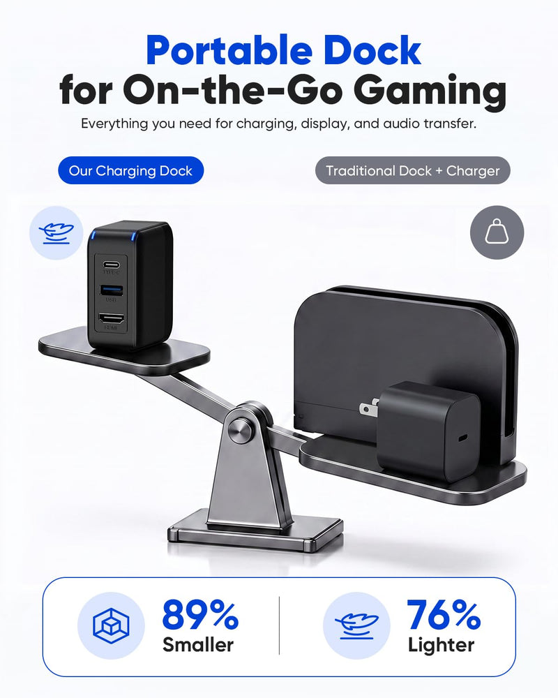 Switch 2 Dock Charger Kit, 65W Portable Docking Station with 4K HDMI Cable | Portable Docking Station Compatible with Switch 2/1/OLED Steam Deck, 4K HDMI cable, USB-C cable, Travel TV Dock for Nintendo Black