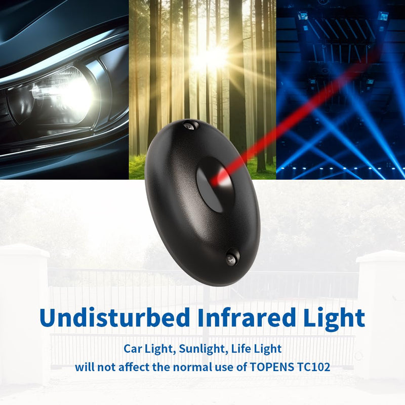 TOPENS TC102 Safety Photocell Infrared Beam Sensor Photoelectric Motion Detector for Automatic Swing Sliding Gate Openers Garage Door Openers Access Control Security Alarm Systems Indoor Outdoor Use
