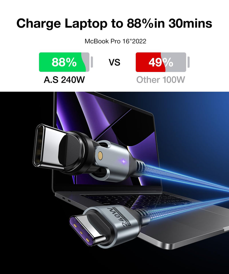 A.S Gen3 USB C Magnetic Charging Cable 240W (2Pack, 3.3ft/6ft), 9Pin Type C to Type C Magnet Charger Cable/360&180 Rotation Magnetic Phone Charger Data Cable for Phone 15/Samsung/M-Book/Pad Series Black