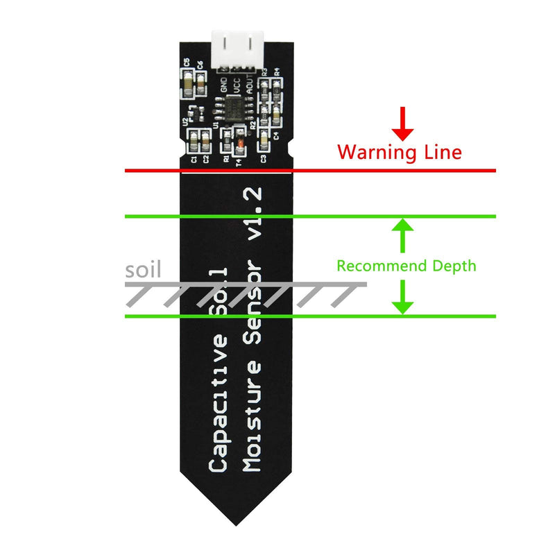 Gikfun Capacitive Soil Moisture Sensor and Liquid Level Sensor for Garden Watering DIY