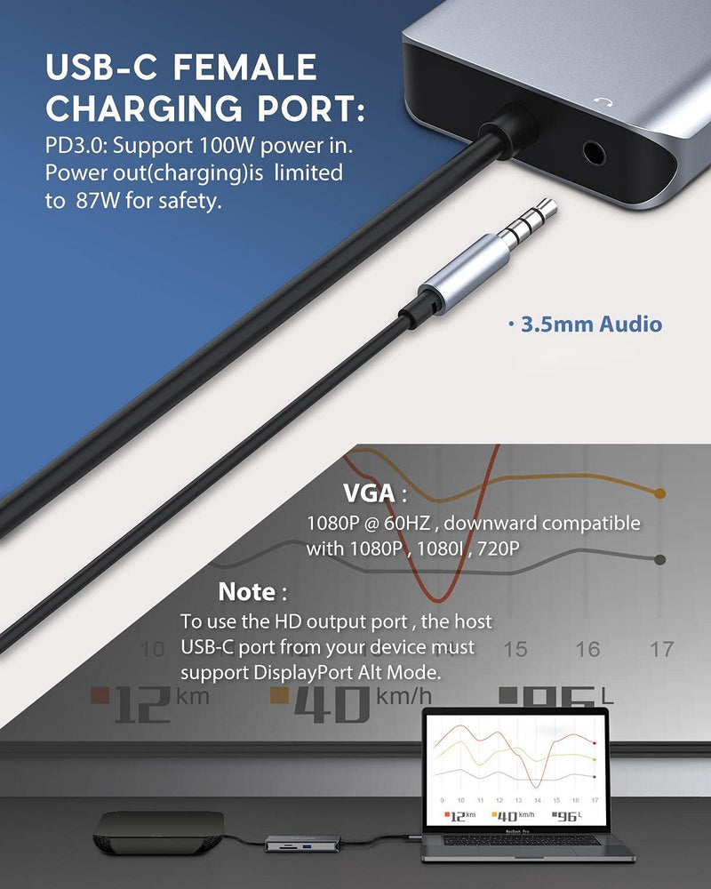 USB C Hub, Type C Adapter, FALWEDI 10-in-1 Dongle with Ethernet, 4K@30Hz HDMI, VGA, 3 USB3.0, SD/TF Card Reader, Mic/Audio, USB-C PD 3.0, Compatible for MacBook Air Pro and Other Type C Laptops