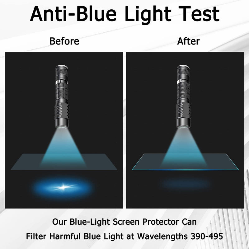 【2 Pack】11.6" Blue Light Blocking Laptop Screen Protector for Acer/Lenovo/ASUS/Samsung/Dell/HP/MSI 11.6inch (16:9 Aspect Ratio) Laptops, Anti-Glare Anti-Blue Light 11.6 inch Laptop Screen Film Blue Light Film 11.6 Inch (16:9 Aspect Ratio)