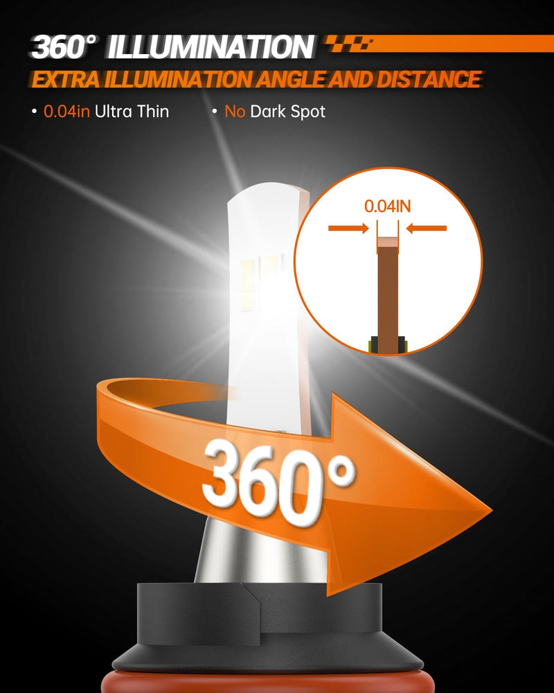 SEALIGHT 9004/HB1 Bulbs, 800% Super Brighter 9004 Bulb, 1:1 Size HB1 Driving Bulbs, 60000Hrs Lifespan, 6000K White, Plug and Play, Pack of 2