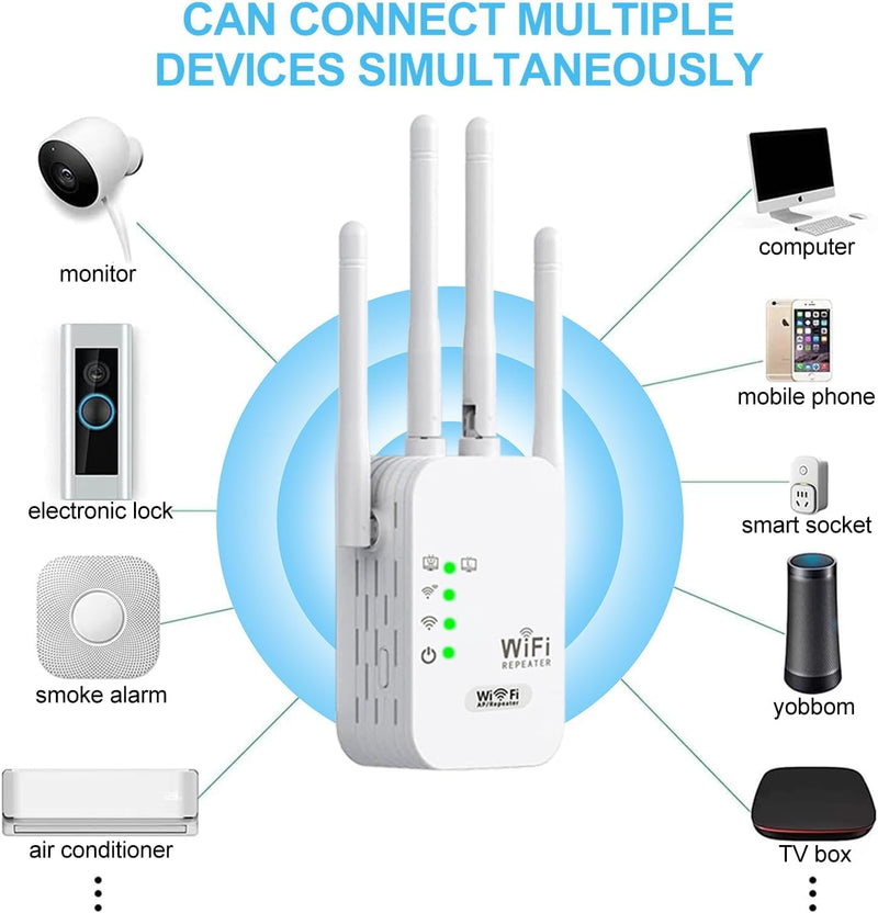 WiFi Extender, 300Mbps Wi-Fi Signal Booster Amplifier for Home Cover Up to 120sq.ft WiFi 2.4GHz Dual Band Wireless Repeater, 4 Antennas 360° WiFi Amplifier, WiFi Range Extender with Ethernet 2A2F4-U10