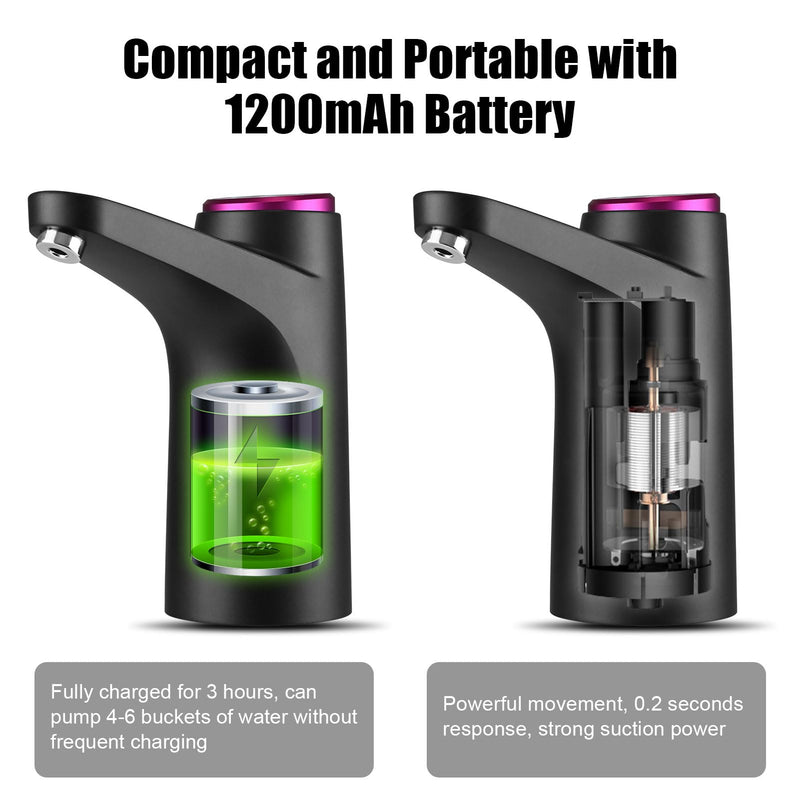 5 Gallon Water Pump with Mobile Base, USB Rechargeable Electric Water Dispenser for Bottle, Portable Automatic Pump Anti-Shake for RV Camping Home Office - Black