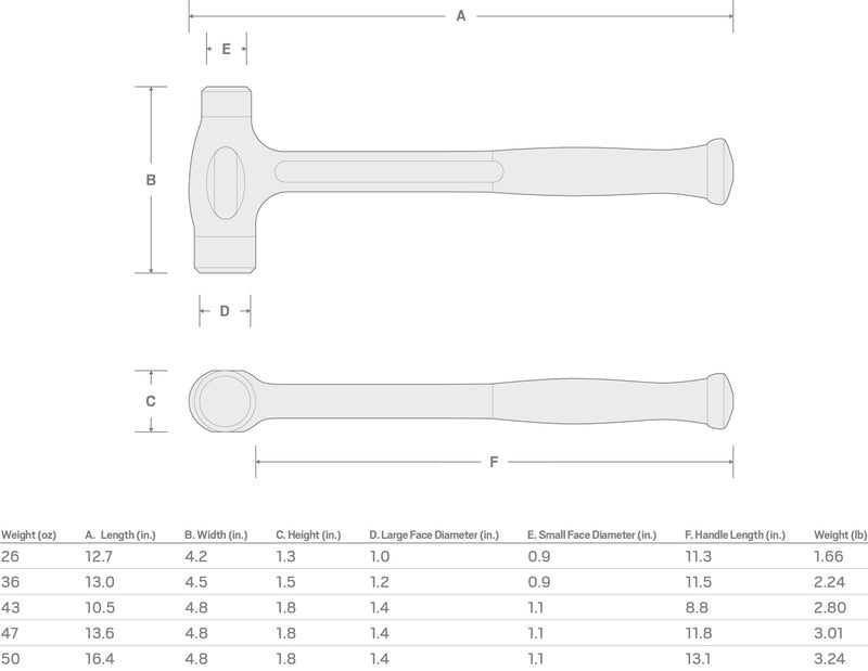 TEKTON 26 oz. Flat Steel Face Dead Blow Hammer | HDB40026 | Made in USA 26 oz.
