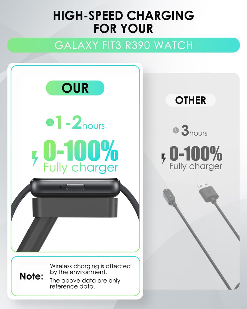 Charger Dock for Samsung Galaxy Fit 3, Magnetic Charging Stand Base with 3.3 Feet Charger Cable, Portable Charge Station Only Compatible with Galaxy Fit 3 Smartwatch