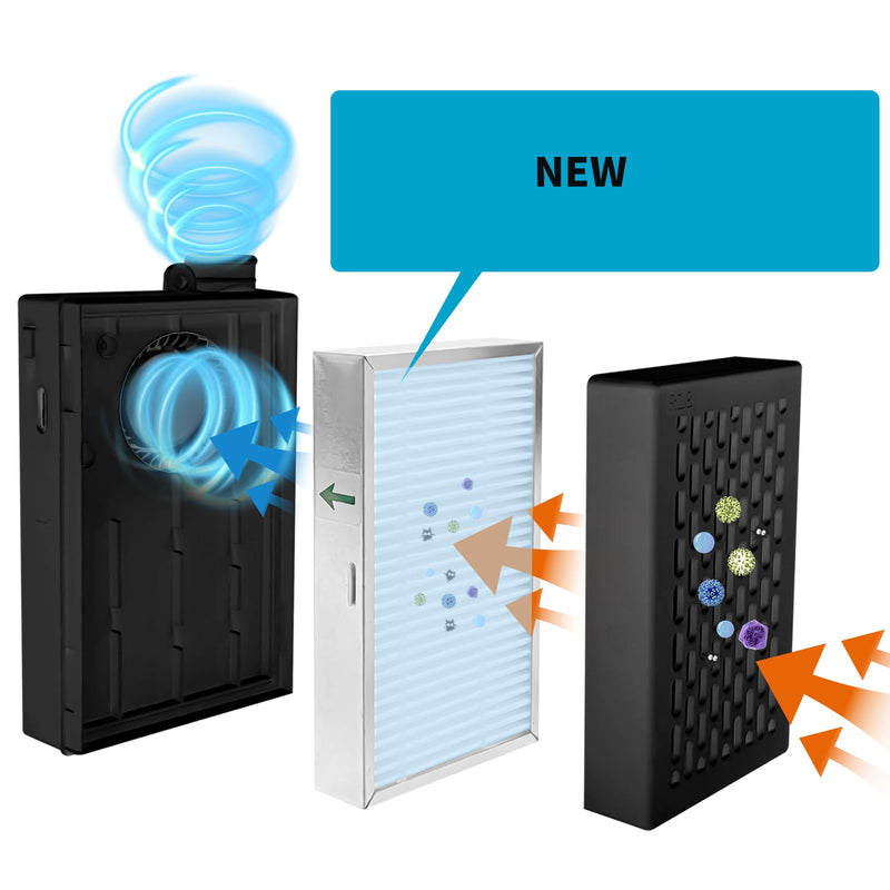 Electric Wearable Air Purifier Maskes,Air Supply,With HEPA Filter,for Dust Work,Painting, Machine Polishing, Welding Black