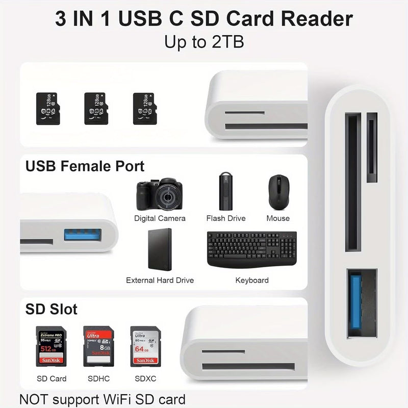 1pc 3-in-1 USB-C & Micro USB SD Card Reader - Plug & Play Memory Card Adapter for Android Phones, Tablets, Laptops | Supports SD, MicroSD, TF Cards | Instant Photo/Video Viewing, No App Required