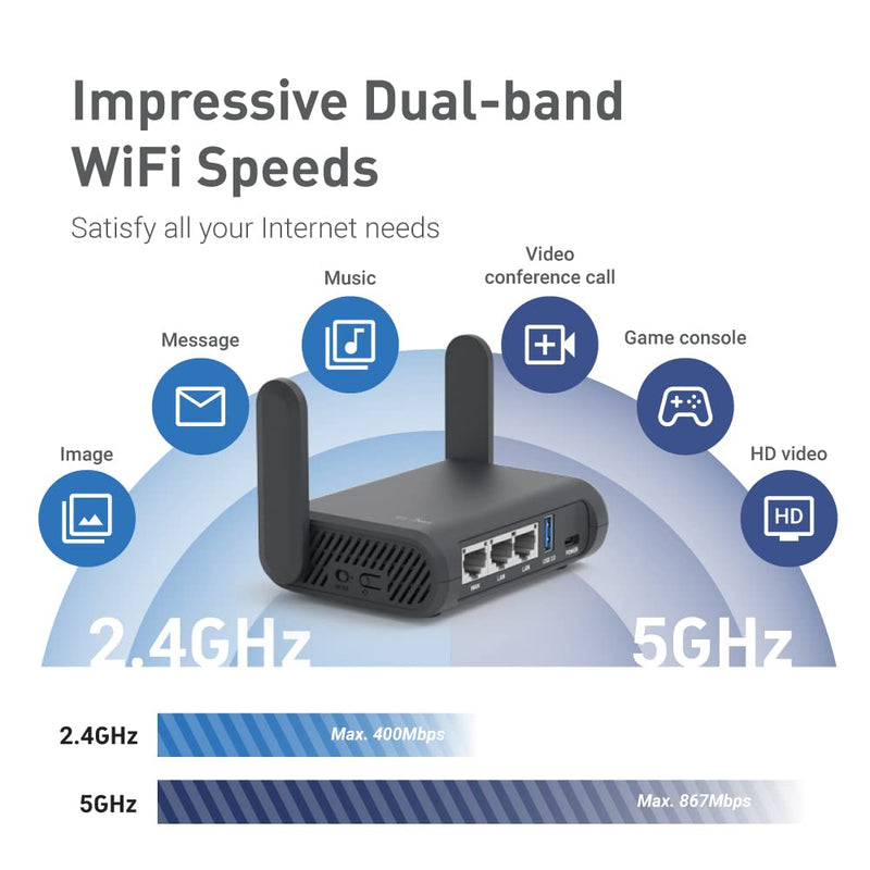 GL.iNet GL-A1300 Pocket VPN Travel Router - Portable Wi-Fi Router for Travel, Easy to Set up, Connect to Public & Hotel Wi-Fi login Page 1