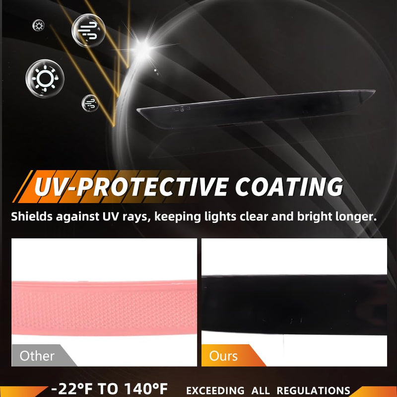 Rear Bumper Reflector Compatible with Hon-da Accord 2016-2017, [DOT] [IP67 Waterproof] Rear Bumper Reflector Housing [No Bulbs], Replace OEM #33505T2AA11, 33555T2AA11, 2 PCS, Smoked Lens