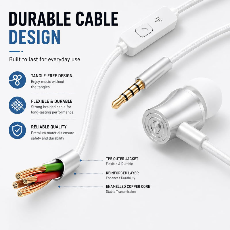White Wired Earbuds with Microphone, 3.5mm in-Ear Headphones, Stereo Earphones with Volume Control for Laptop, PC, Tablet and Smartphones