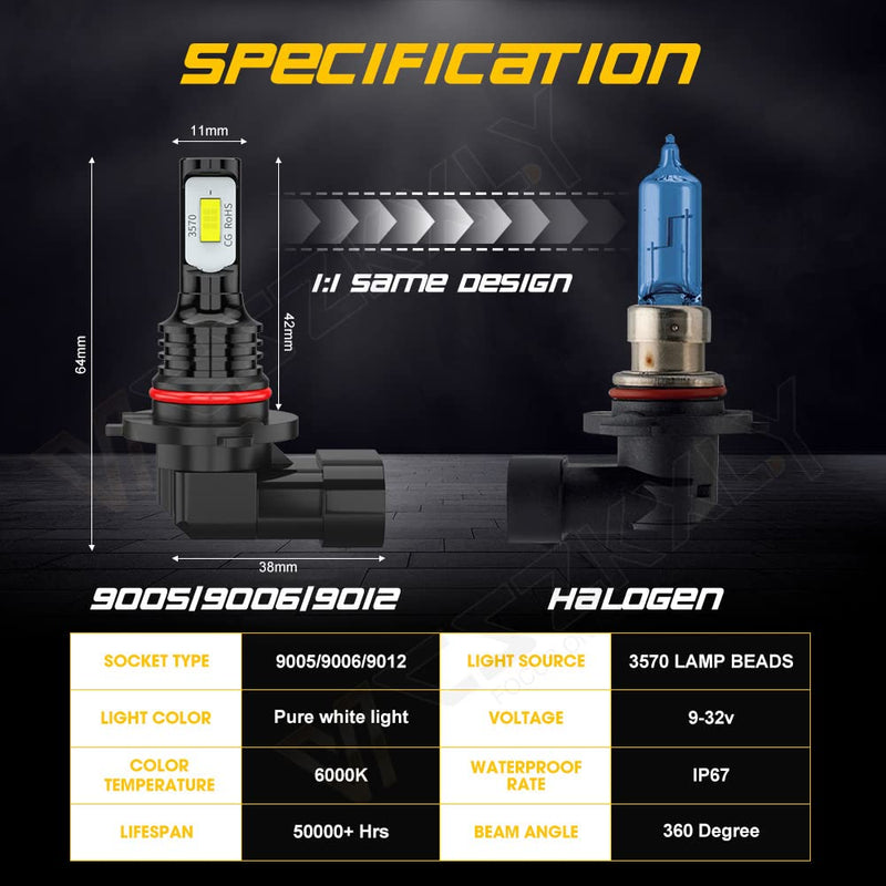 Compatible for 2013 2014 2015 2016 2017 2018 Ram 1500 Lights 2500 3500 without Projector, 6000K High Beam Low Beam Fog Lights, Plug n Play 6PCS Compatible for 2013-2018 Ram