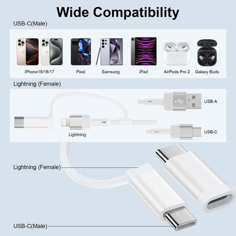 5 Pack [Apple MFi Certified] Lightning Female to USB C Male Adapter for 17e | iPhone 17e,Air,17 Pro,17 Pro Max,16,15,Lightning to USB C Adapter Fast Charging & Data Transfer,NOT for Headphone/Audio/OTG White