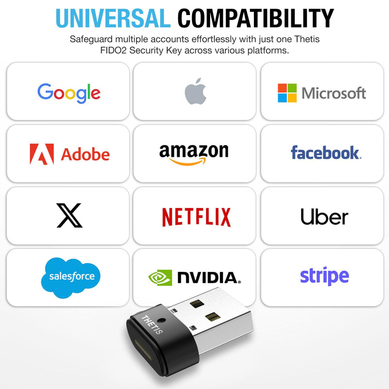 Thetis Nano-A FIDO2 Security Key Hardware Passkey Device with USB Type A, TOTP/HOTP, FIDO2.0 Two Factor Authentication 2FA MFA, Works with Windows/mac/iOS/Android/Linux/Gmail/Facebook/GitHub/Coinbase