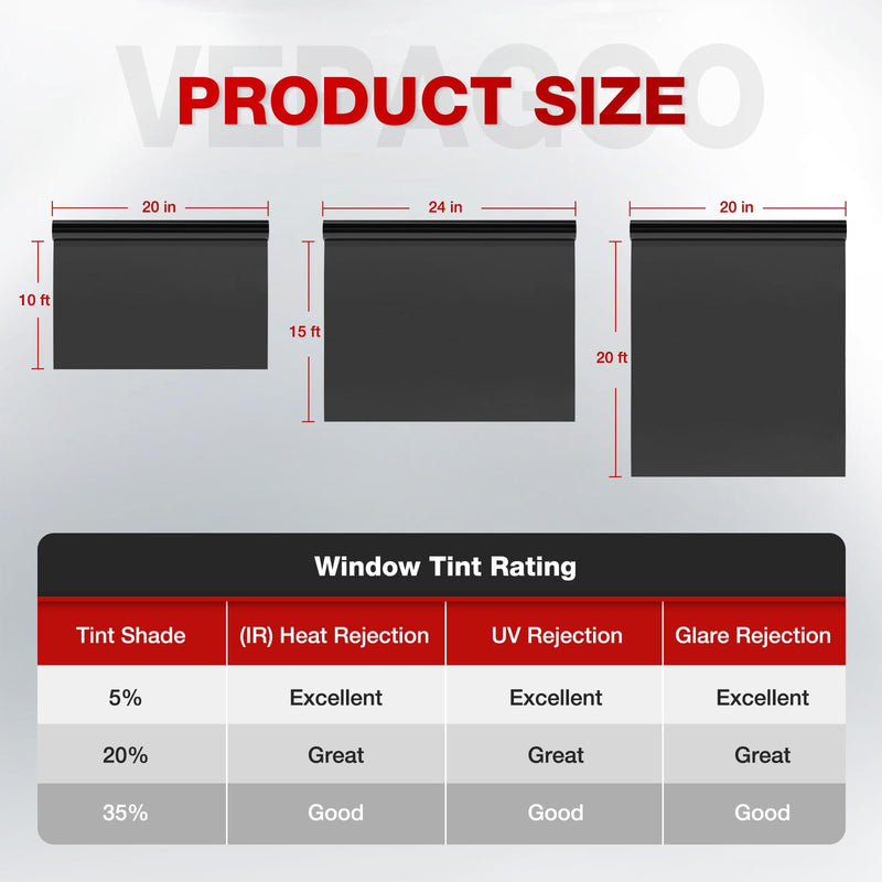 Vepagoo Car Window Tint Film 5% VLT- 30" in 15'Ft Ceramic Privacy Window Tint, Blocks UV/IR Rays, Heat & Glare - Scratch Resistance Car Window Film 30in x 15ft