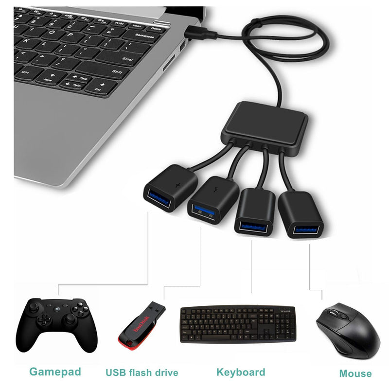 Octopus USB 2.0 Hub, 4-Port Splitter with 2.6ft /80CM Cable Length. Compatible with Windows PC, Mac, Printers, and Mobile HDDs. Perfect for Laptops
