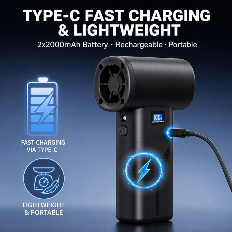 Compressed Air Duster 110,000 RPM – Cordless Electric Air Duster | 4-Speed Rechargeable Air Blower for PC Cleaning, Keyboard, Car, Camera & Canned Air Alternative