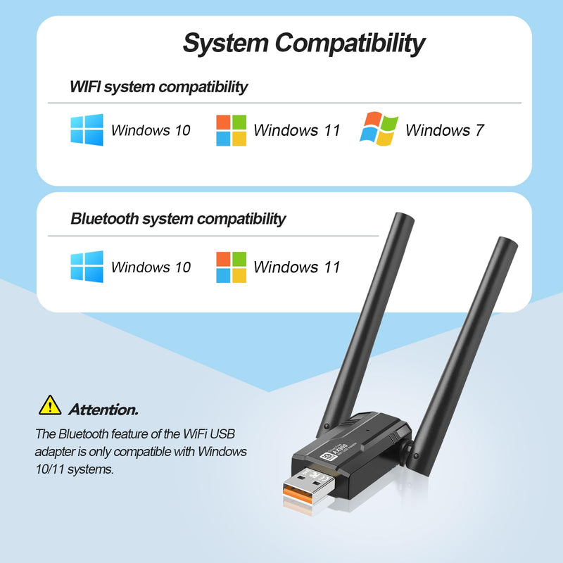 USB WiFi 6 Adapter Bluetooth 5.4, AX900M Dual Band 5/2.4Ghz,Wireless Network External Receiver for Laptop/PC/Desktop，with 5dBi Antenna Compatible with Windows 7/10/11,Black