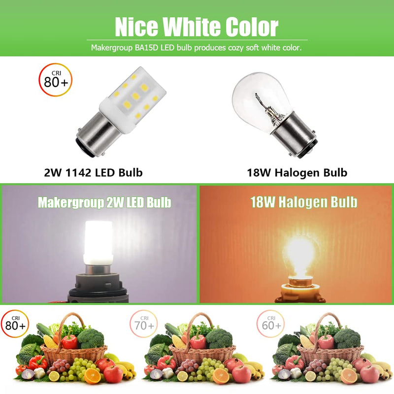 1076 1142 1004 90 LED Light Bulbs, BA15D Double Contact Bayonet Base for Marine Navigation Anchor Stern Lights RV Camper Trailer Motorhome 10-40VDC 2W Cool White 2-Pack 1142 2W 2-Pack