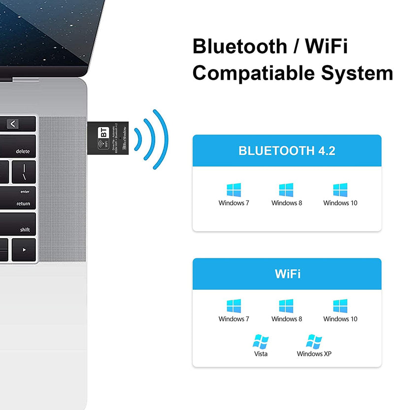 Blueshadow Mini 2-in-1 USB WiFi Bluetooth Adapter AC600-2.4G/5G Dual Band Wireless Network Adapter for Desktop PC, Bluetooth 4.2, WPA3 Network Security, Supports Windows 11,10, 8.1,8, 7