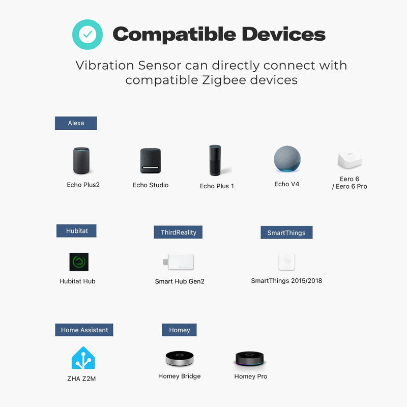 THIRDREALITY Zigbee Vibration Sensor 3 Pack with 110dB Alarm, Zigbee Hub Required,Adjustable Sensitivity, Work with SmartThings, Home Assistant via ZHA/Z2M and Echo Devices with Built-in Zigbee hub
