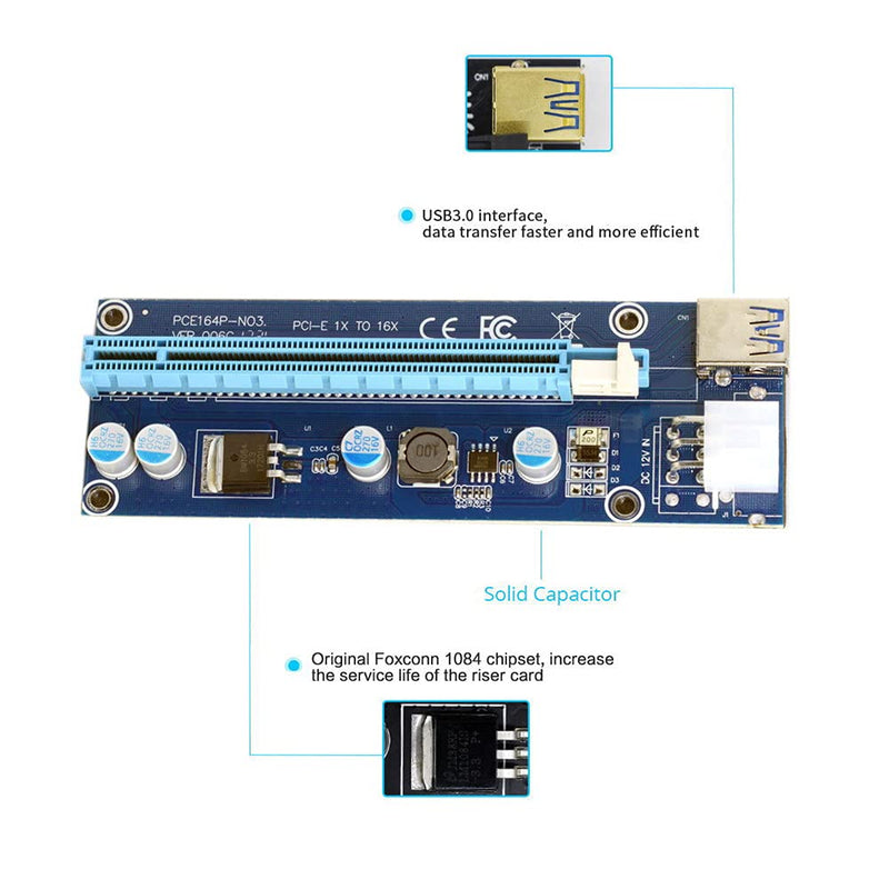 JSER PCI-E 1x to 16x Mining Machine Enhanced Extender Riser Adapter with USB 3.0 & 6Pin Power Cable