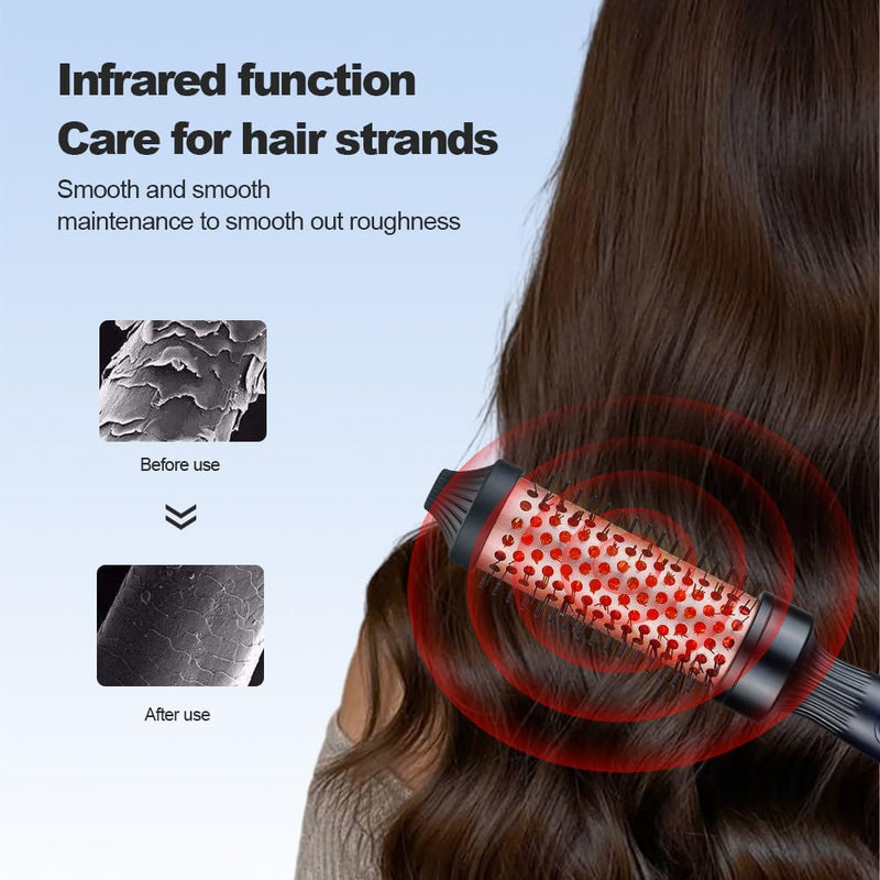  [AUSTRALIA] - Hair Dryer Brush, Hot Air Brush One-Step Hair Dryer & Volumiser with 30s Fast Heating, Infrared Hair Care Curler Straightening Comb Styling Tool for Blow Drying with 4 Speeds Adjustment # Pink