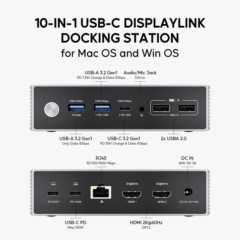 Dual Monitor USB C Docking Station, USB C DisplayLink Docking Station for MacBook M1/M2/M3/M4, Windows, Dual Display Laptop Dock with 2 HDMI 2K@60Hz, USBC/B 5Gbps Data,RJ45 10-IN-1 Displaylink Docking Station