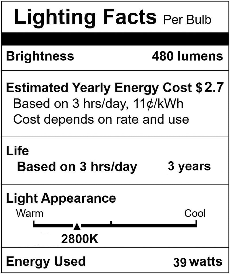 PAR20 Flood 39W 120V 480 Lumens- 6 Pack PAR20 Flood Light Bulbs with E26 Base, PAR 20 Dimmable 2800K Warm White, Long Lasting 39W PAR 20 Bulb for Recessed Lighting & Range Hood Light Bulbs 39W - 6 Pack