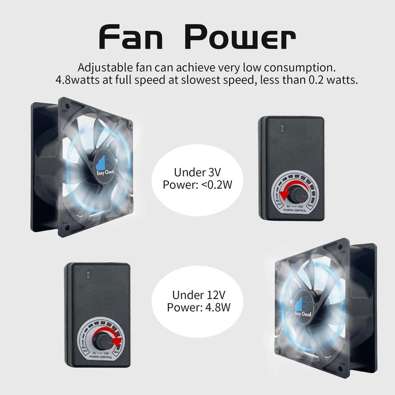Muffin Fan 120V Axial 220V 110V with Variable Speed Controller Computer Fan with AC Plug for PC Cooler Cabinet Receiver Xbox DVR Greenhouse, 2 Pack 120mm × 38mm 2 Pcs