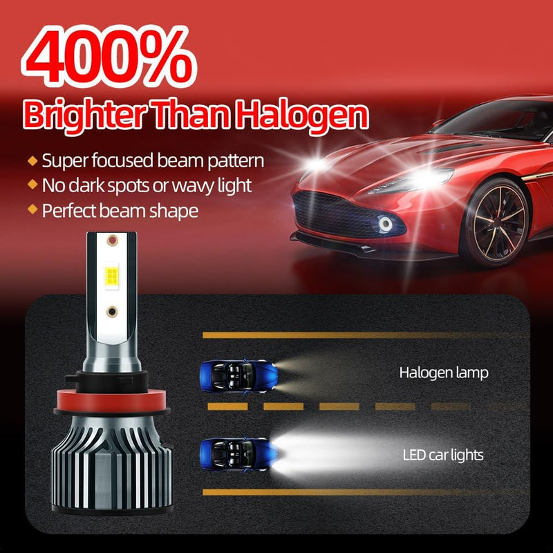 LED Front Light Bulbs Combo Compatible with Ford Transit 150 250 350 (2014-2023),400% Brightness 6500K Built-in FAN 22000LM, Plug and Play (9005 High Beam and H11 Low Beam) 9006 High Beam and H11 Low Beam