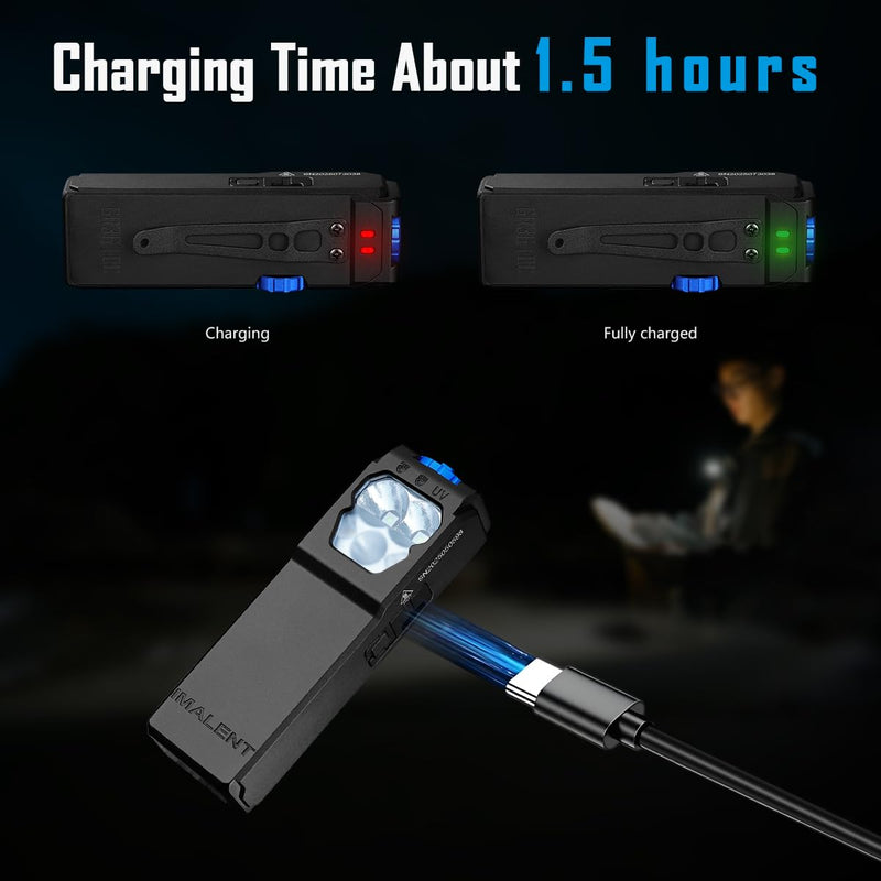 IMALENT GR36 Mini Flashlight 2800 Lumens, Rechargeable EDC Pocket Clip Light, USB C Charging, Magnetic Powerful Mini Keychain Flash Lights for Reading, Cycling, Camping
