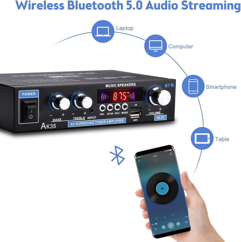 AK35 Home Audio Amplifier Receiver, 200W Home Dual Channel Bluetooth 5.0 Sound Speaker AMP, Home Amplifiers FM Radio/USB/SD/Card w/Remote Control Home Theater Audio Stereo System Components AK35-2