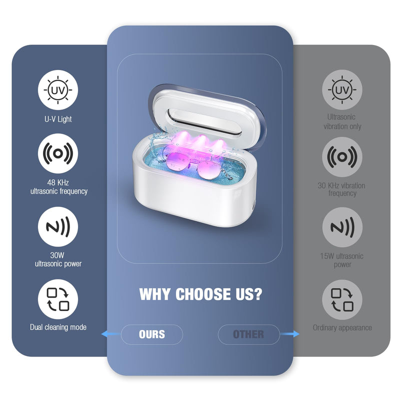 Ultrasonic Jewelry Cleaner, 48KHz Professional Ultrasonic Cleaner for Eyeglasses, Rings, Retainers, Dentures, 30W Jewelry Cleaner Ultrasonic Machine with Dual Cleaning Modes, White Pure White