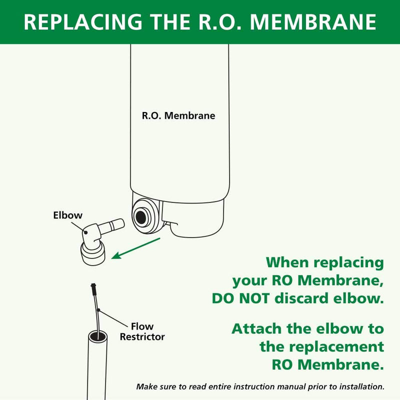 Reverse Osmosis Membrane Replacement for the AO-US-RO-MB-4000 - Not Compatible with SmartFlow Systems