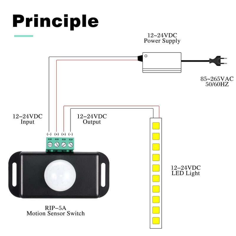 6 Pack 12V 24V PIR Sensor LED Motion Sensor Motion Detector Light Switch Body Infrared Sensing Timer Function Sign Control PIR Controllerfor Flexible LED Strip Lights(Black) Black