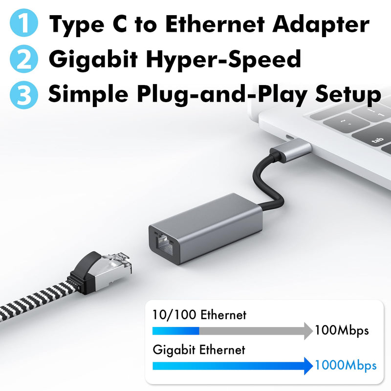 USB C to Ethernet Adapter, Plug and Play Ethernet Adapter, 1Gbps Gigabit RJ45 to Type-C (Thunderbolt 4/3 Compatible) Network Dongle, Compatible for MacBook Pro/Air, iPhone 16 Pro/Max, iPad USB C to Ethernet Adapter