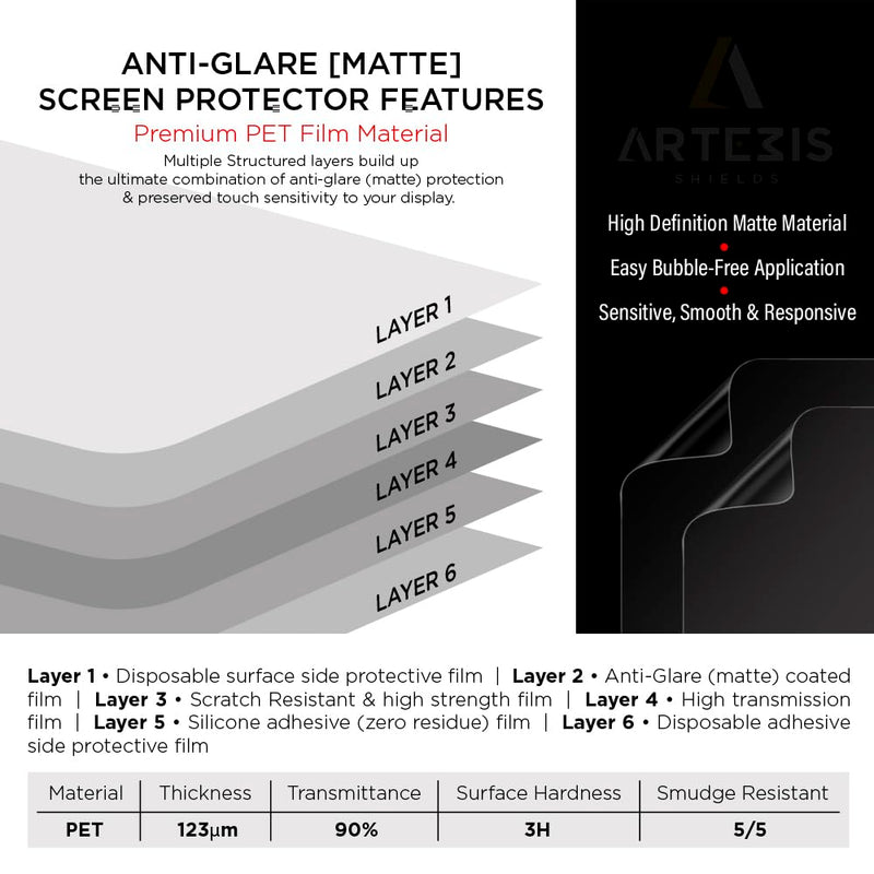 Anti Glare Matte Screen Protector for 2025 Toyota Camry 12.3 Inch infotainment Navigation Display 2 Pack