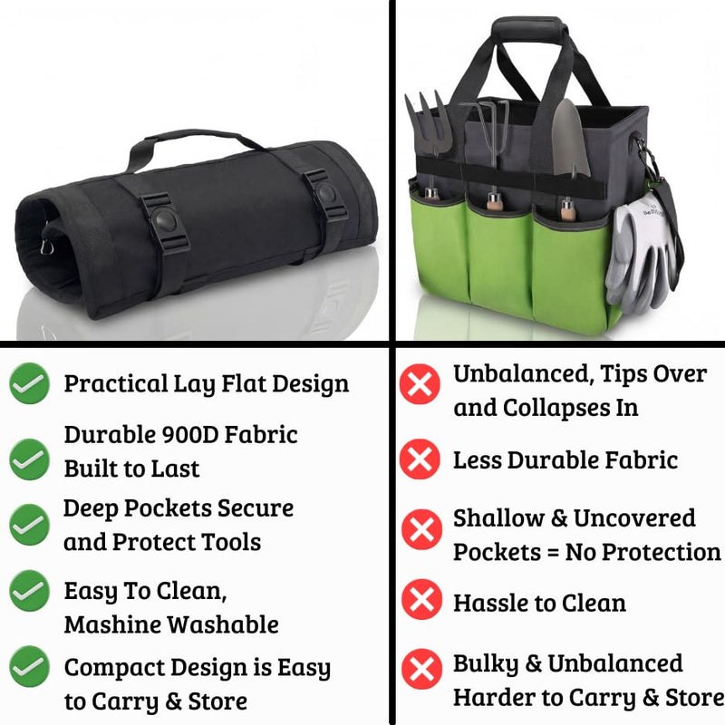 Garden Tool Bag, Roll-Up Garden Tool Holder with Deep Pockets | 900D Polyester Heavy Duty Gardening Tote | Compact Washable Organizer for Tools, Seeds, and Essentials (Tools Not Included) Ogre Print